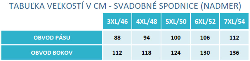 Spodnice Excellent nadměr SK